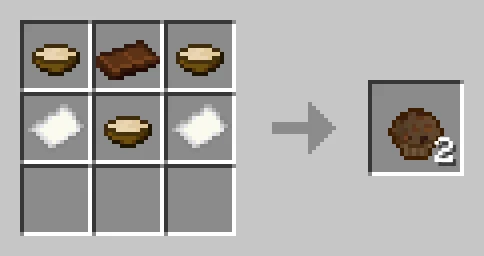image of Crafting a muffin
