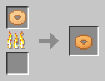 image of Baking a doughnut
