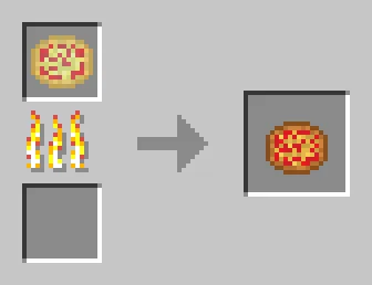 image of Slicing a pizza