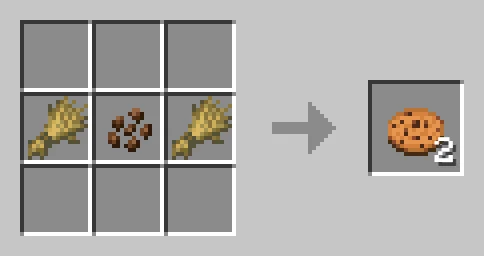 image of New cookie crafting recipe